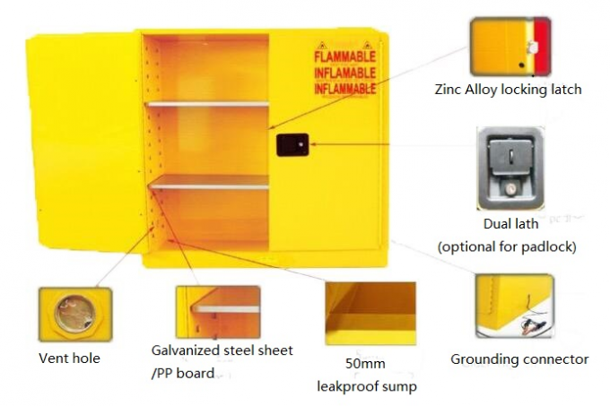 Lab Safety Cabinet Steel Lab Storage Cabinet Chemical Flammable
