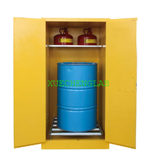 China Fireproof Lab Cabinet Explosion-proof Industrial Safety Cabinet Oil Drum Storage Cupboard supplier